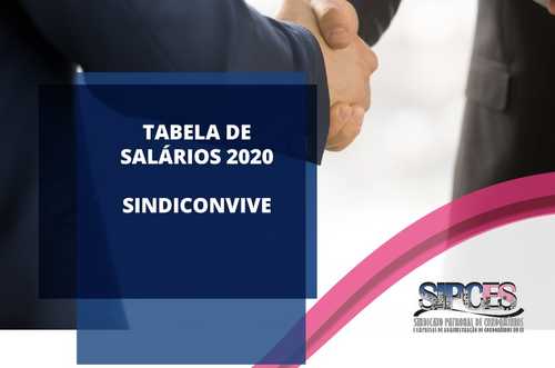 Tabela de salários Sindiconvive - 2020